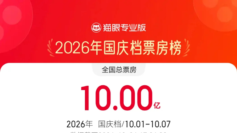 国庆档，超10亿元