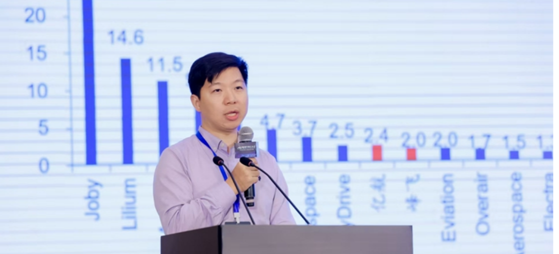 首席观澜｜华泰王兴：市场又在犹豫，但我看到第三轮算力浪潮刚起