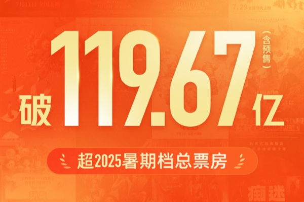 2026年暑期档总票房突破119.67亿，超过2025年