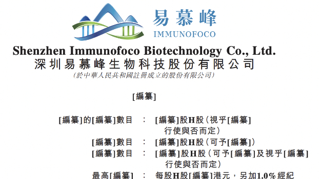 易慕峰IPO前夕六名董监辞职，CFO刘南杰曾就职葛兰素史克中国