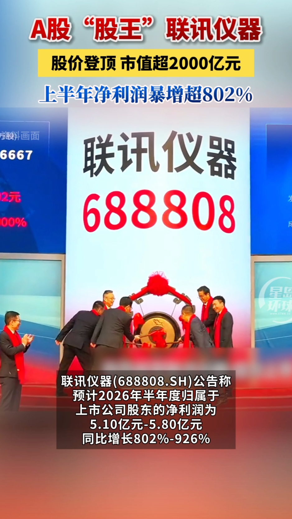 A股“股王”联讯仪器！股价登顶，市值超2000亿元