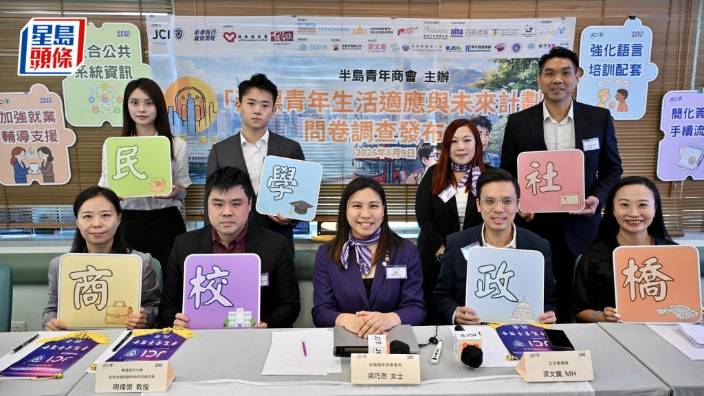 调查：在职青年63%拟留港五年，学生49%有此打算，居港越久越爱港