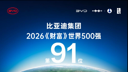 稳居全球百强阵营，比亚迪位列2026年《财富》世界500强第91位