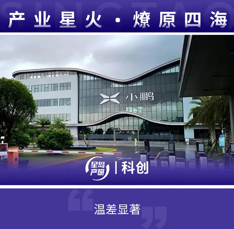 小鹏“温差显著”：上半年亏损扩大至31亿，但机器人值430亿