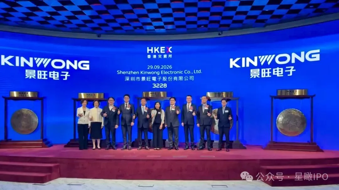 景旺电子首日翻红，中际旭创、大族激光、易方达等基石投资
