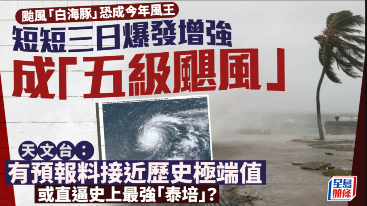 台风“白海豚”爆发增强恐成今年风王，天文台：接近历史极端值