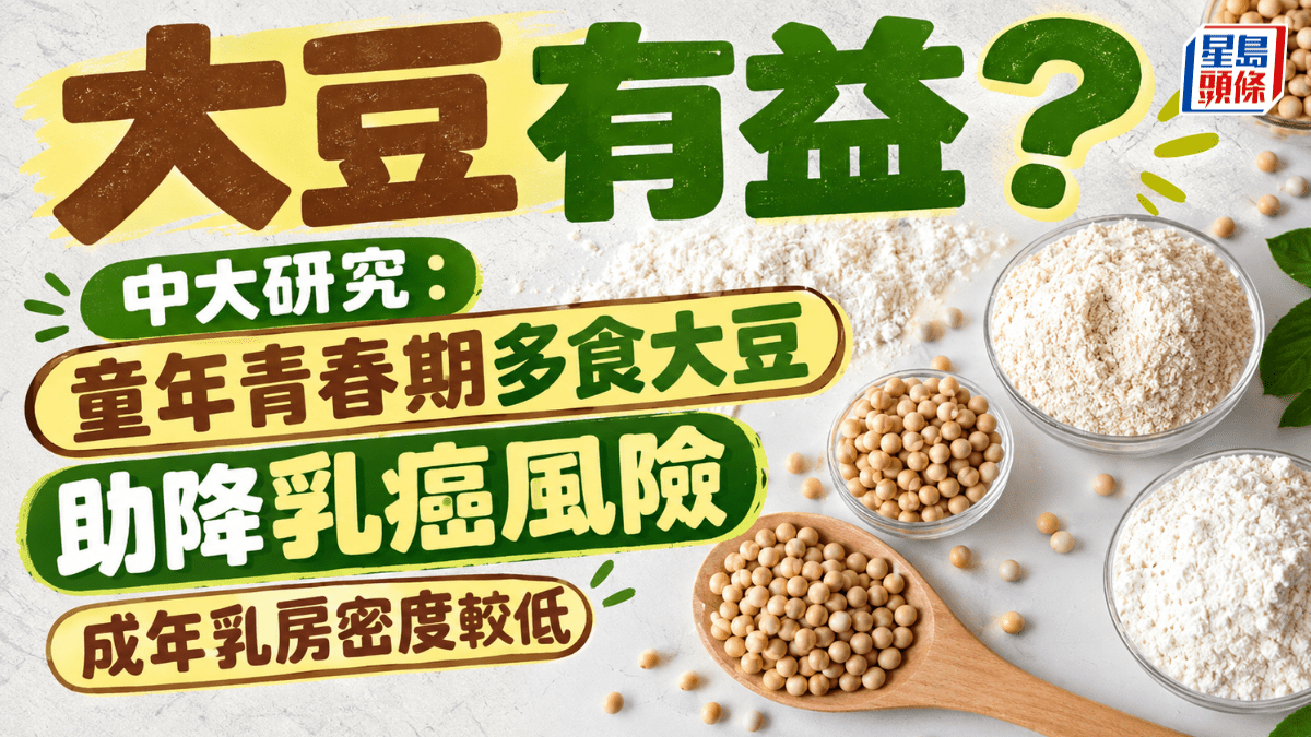 大豆有益？中大研究揭：童年青春期多食大豆助降乳癌风险，成年乳房密度较低