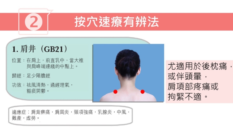 按穴位止頭痛方法(圖片獲註冊中醫師林家揚授權轉載)