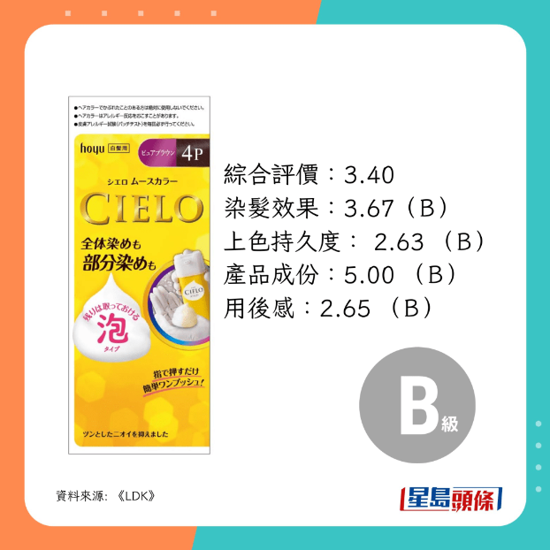 Hoyu - Cielo Mousse Color Hair Dye Hoyu - Cielo Mousse Color Hair Dye