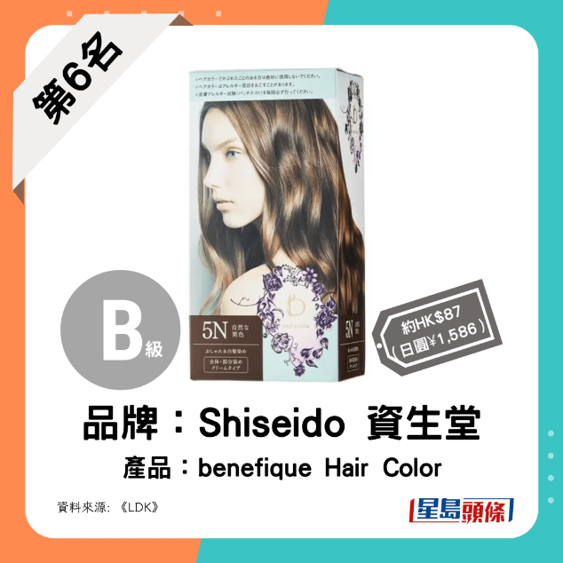 第6名(并列):Shiseido 资生堂 - benefique Hair Color 第6名(并列):Shiseido 资生堂 - benefique Hair Color