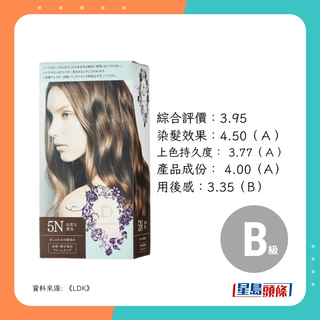 Shiseido 资生堂 - benefique Hair Color Shiseido 资生堂 - benefique Hair Color