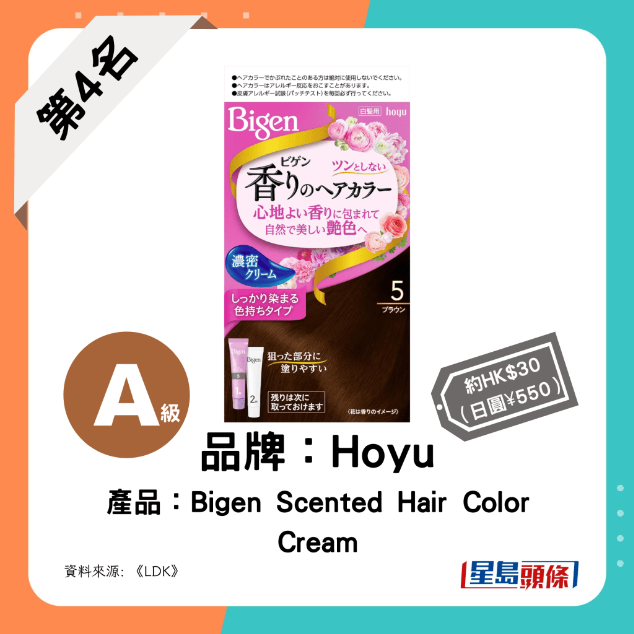 第4名:Hoyu - Bigen Scented Hair Color Cream 第4名:Hoyu - Bigen Scented Hair Color Cream