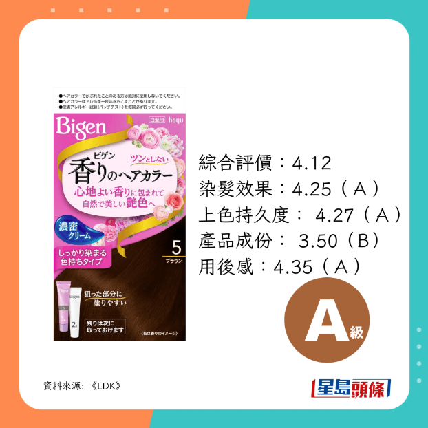 Hoyu - Bigen Scented Hair Color Cream Hoyu - Bigen Scented Hair Color Cream