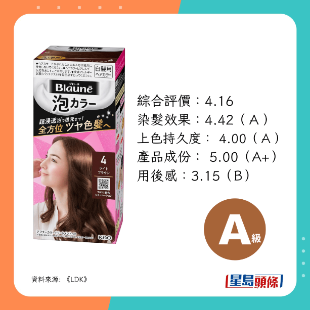 Kao 花王 - Blauné Bubbles Color Hair Dye A Kao 花王 - Blauné Bubbles Color Hair Dye A