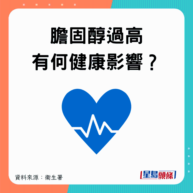 胆固醇过高的健康风险 胆固醇过高的健康风险