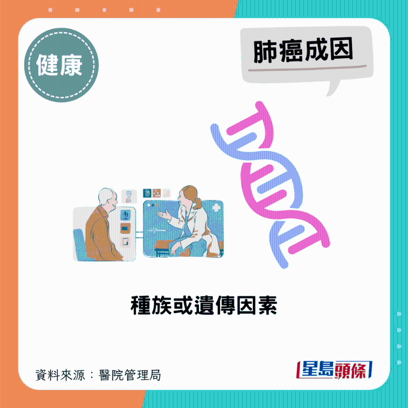 种族或遗传因素 种族或遗传因素