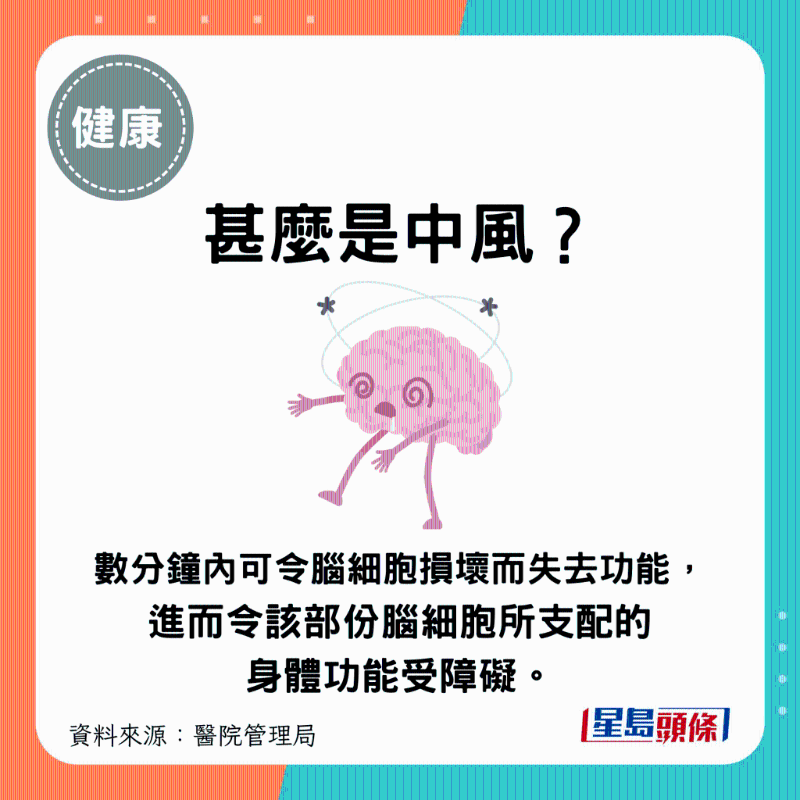 数分钟内可令脑细胞损坏而失去功能,进而令该部份脑细胞所支配的身体功能受障碍。 数分钟内可令脑细胞损坏而失去功能,进而令该部份脑细胞所支配的身体功能受障碍。