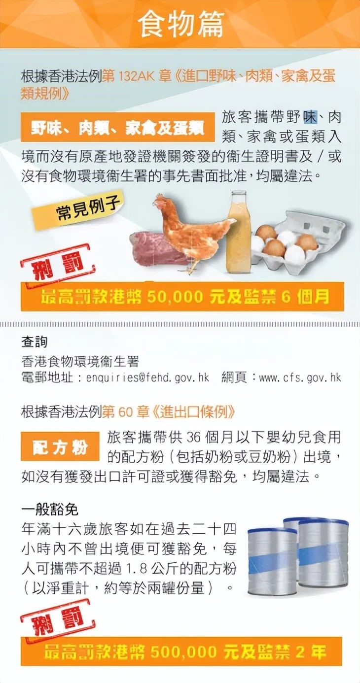 食品 食品