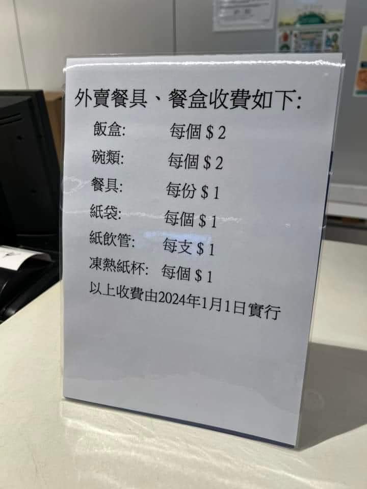 早前网上流传一张照片,相内见到外卖餐具、餐合的收费:饭盒每个2元,碗类每个2元,餐具每份1元,纸袋每个1元,纸饮管支1元,冻热纸杯每个1元。 网络图片 早前网上流传一张照片,相内见到外卖餐具、餐合的收费:饭盒每个2元,碗类每个2元,餐具每份1元,纸袋每个1元,纸饮管支1元,冻热纸杯每个1元。 网络图片