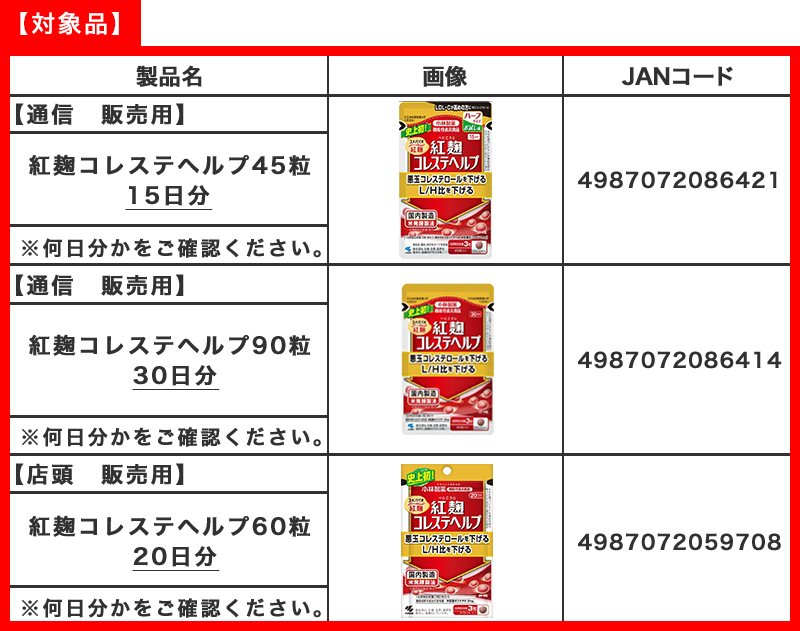 须回收的“红麹コレステヘルプ” 须回收的“红麹コレステヘルプ”