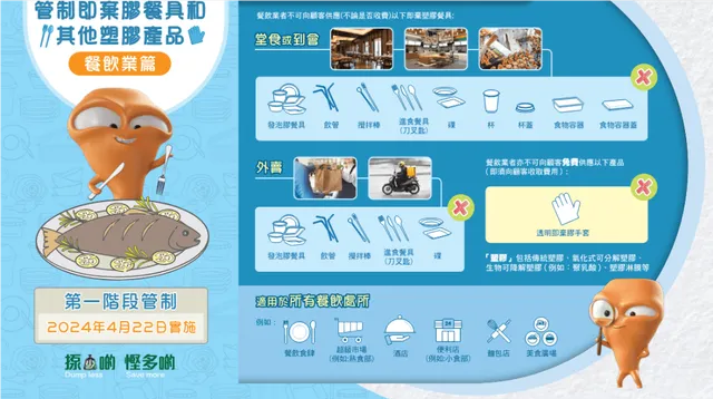管制餐具 管制餐具