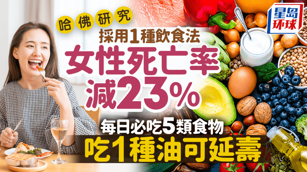 饮食法 饮食法