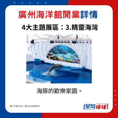 主题展区3.精灵海湾:海豚的欢乐家园 主题展区3.精灵海湾:海豚的欢乐家园