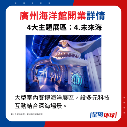 主题展区4.未来海:大型室内赛博海洋展区,设多元科技互动结合深海场景。 主题展区4.未来海:大型室内赛博海洋展区,设多元科技互动结合深海场景。