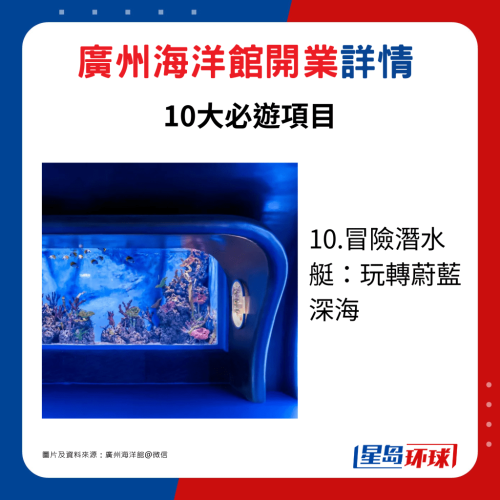 10.冒险潜水艇:玩转蔚蓝深海 10.冒险潜水艇:玩转蔚蓝深海