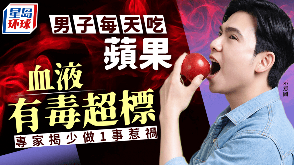 男子每天吃苹果 男子每天吃苹果
