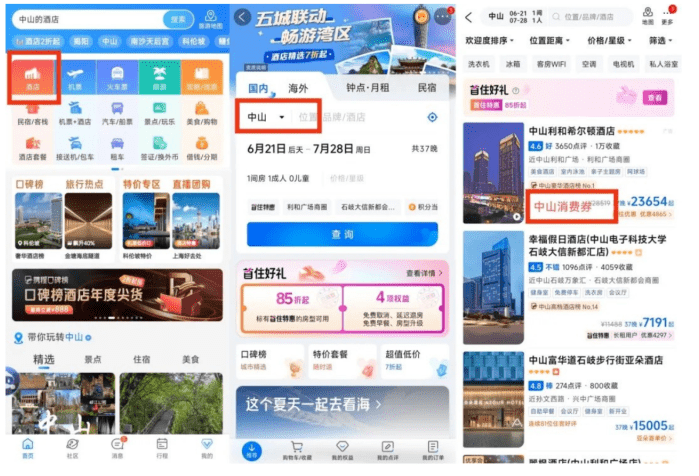 携程App消费券领取方法4. 携程App消费券领取方法4.