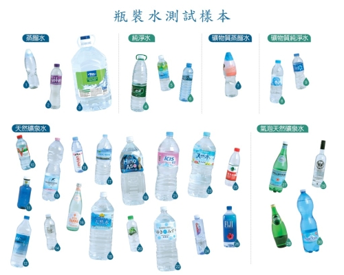 瓶装水样本 瓶装水样本