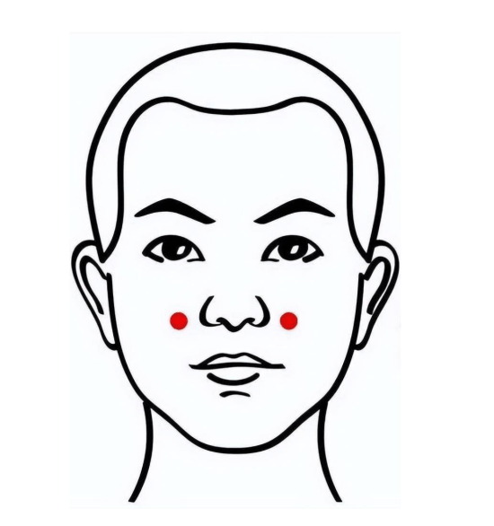 迎香穴 迎香穴