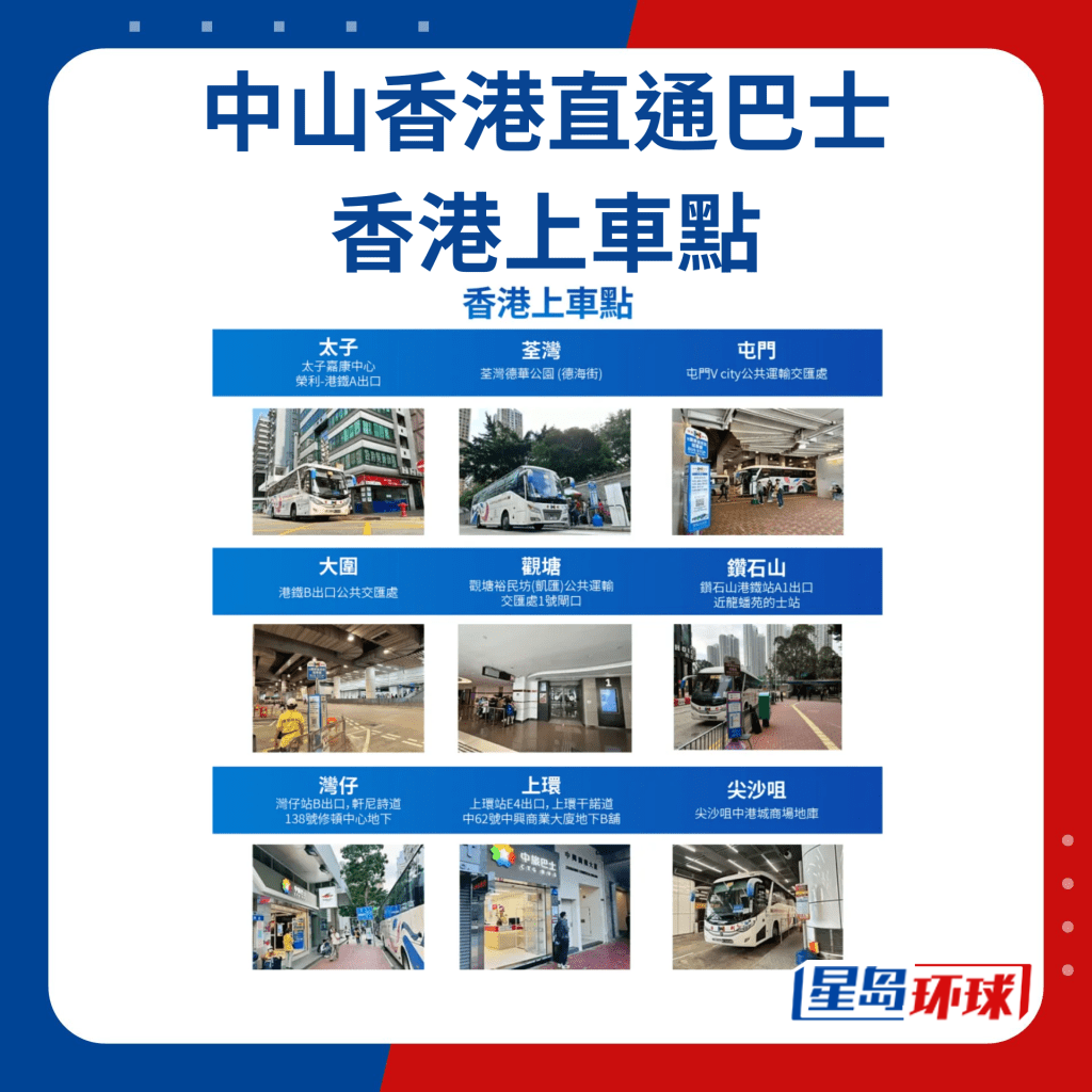 上车点 上车点