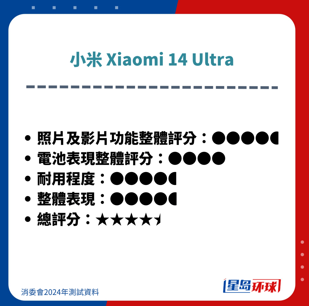 小米 小米
