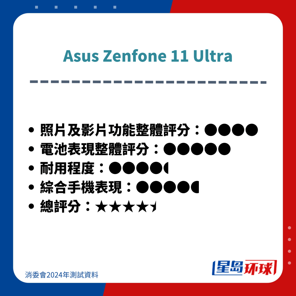 Asus Zenfone 11 Ultra Asus Zenfone 11 Ultra