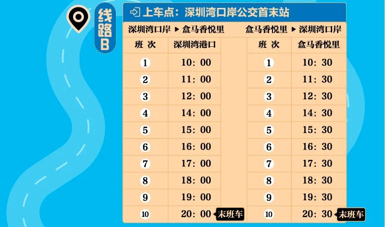 盒马年货巴士路线 B 盒马年货巴士路线 B
