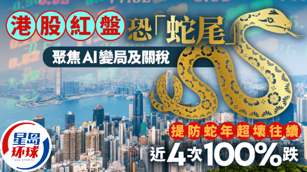 港股 港股