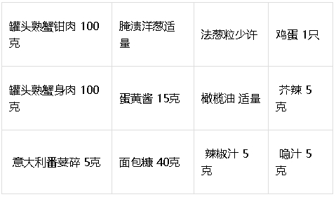 美式蟹肉饼材料 美式蟹肉饼材料