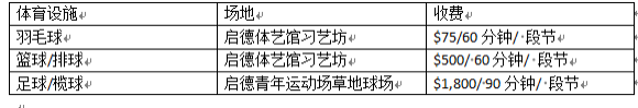 收费标准
