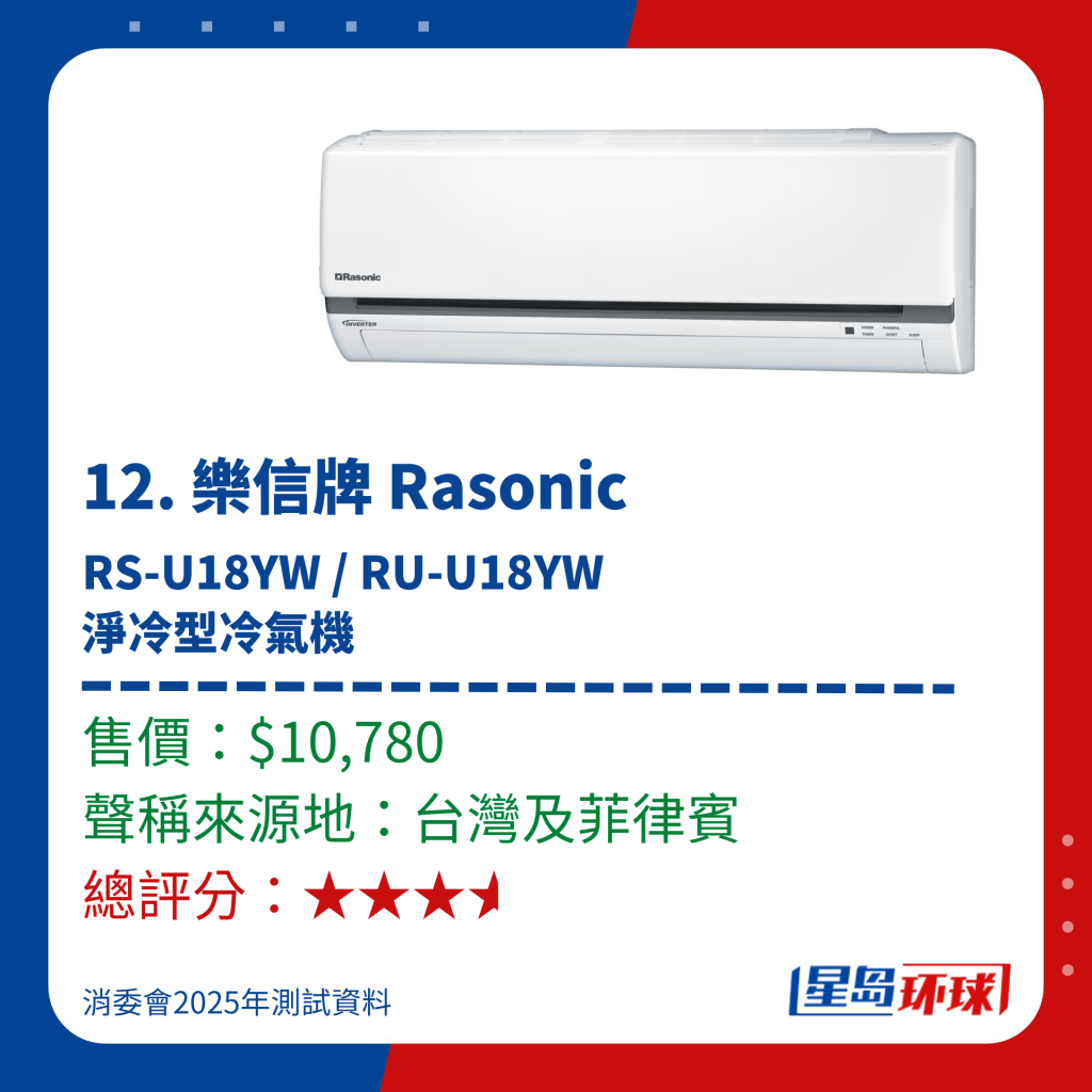 乐信
