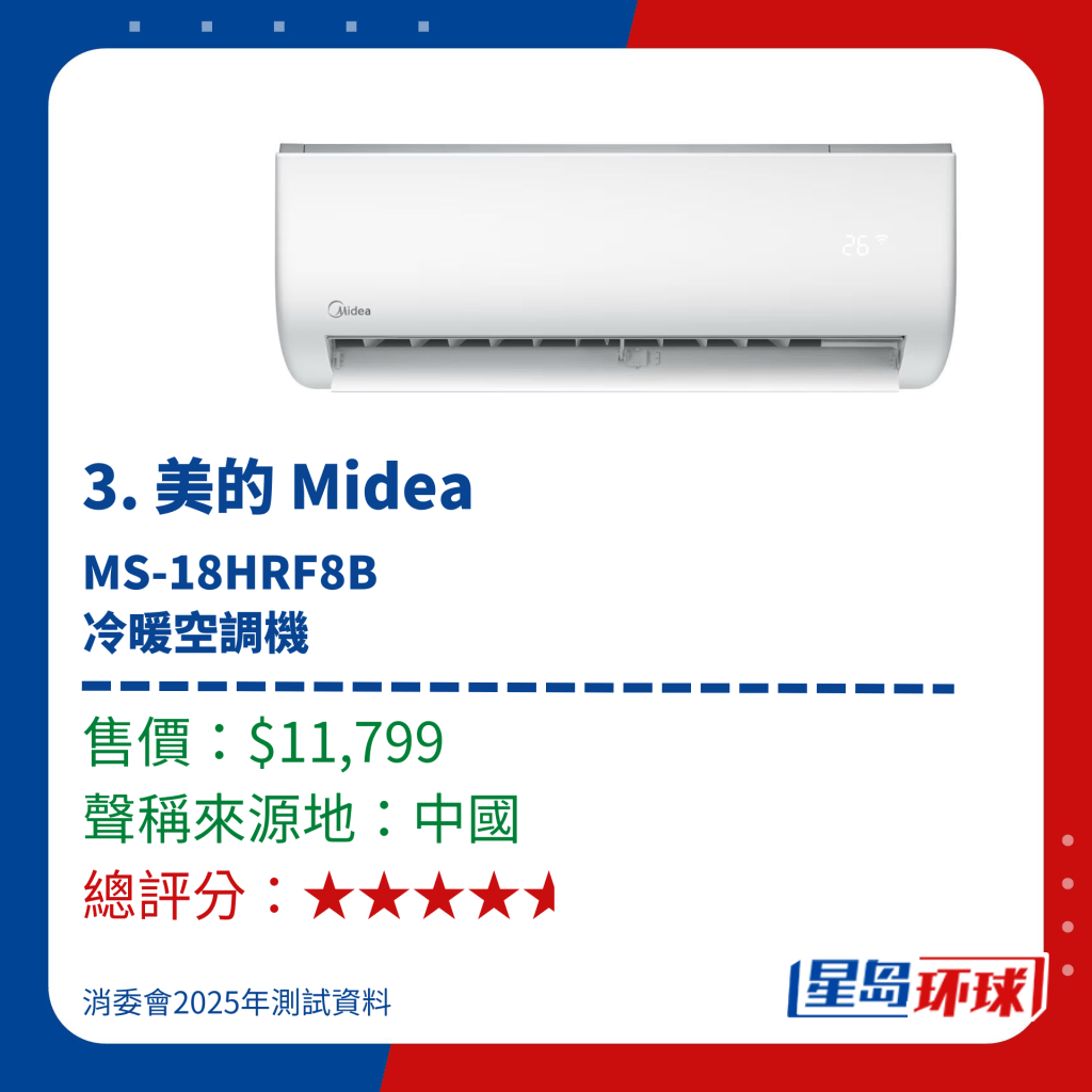 美的