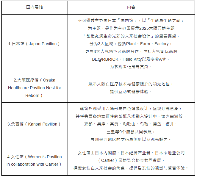 国内馆 国内馆