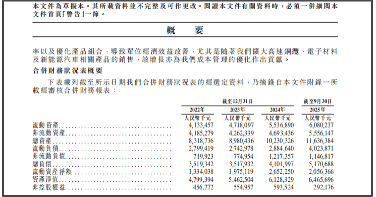 图片2 图片2