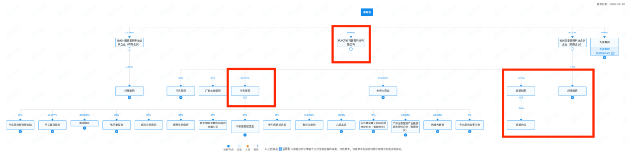 图片6 图片6