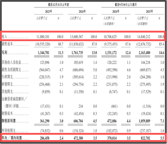 图片2 图片2