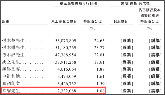 图片3 图片3