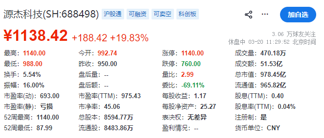 图片2 图片2