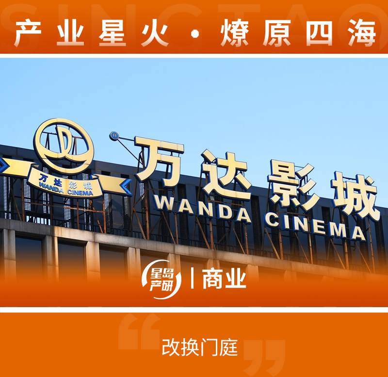 万达